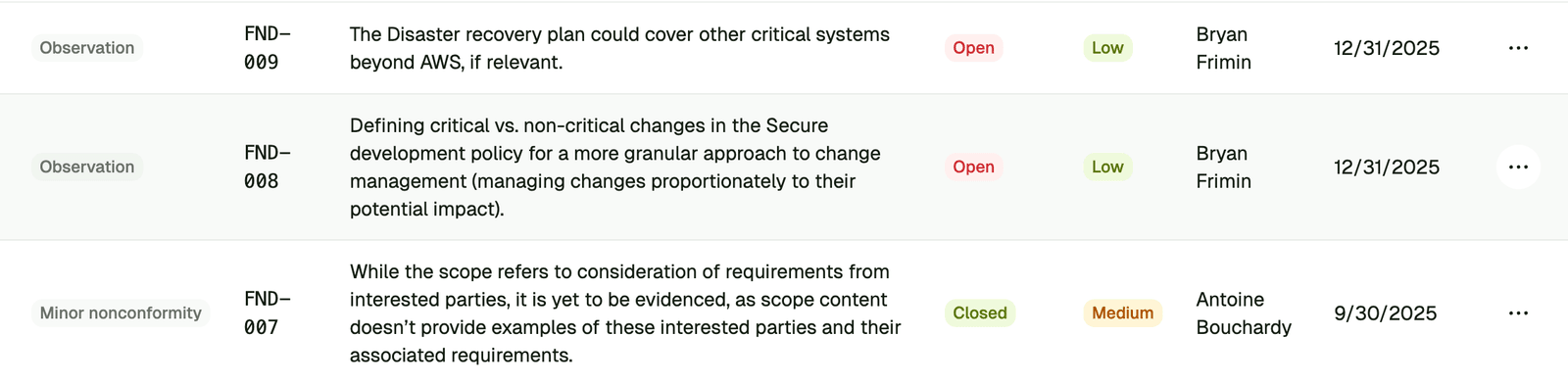 Unified findings screenshot
