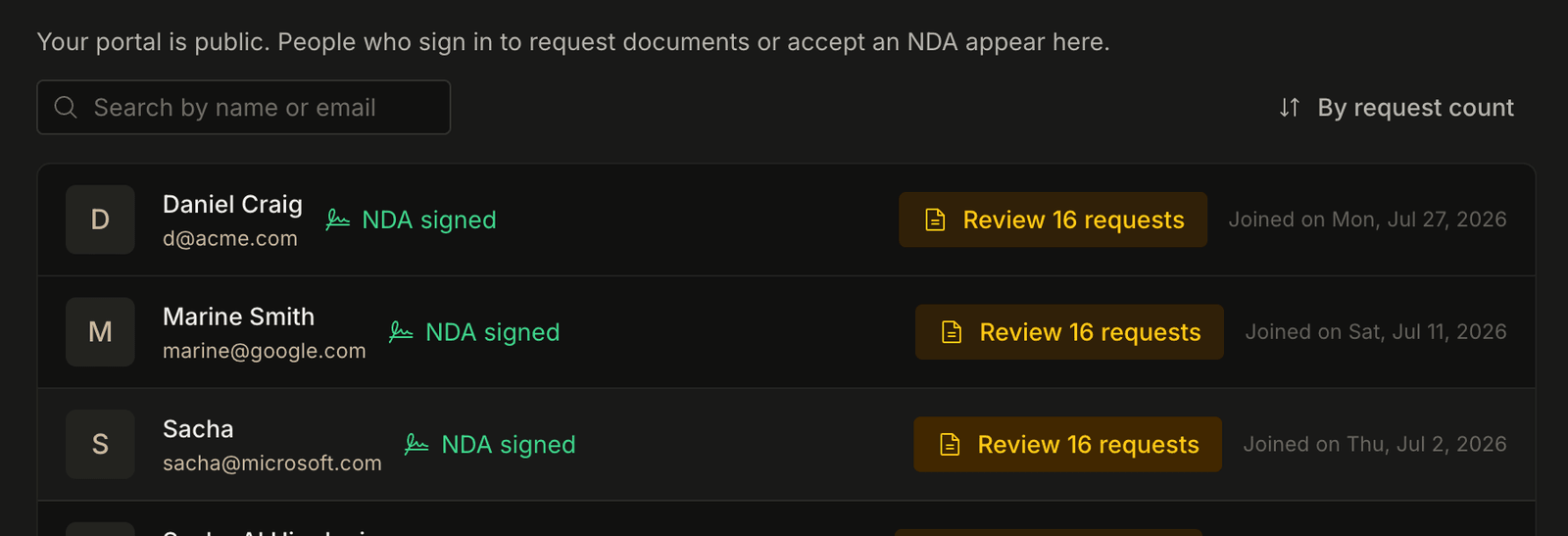 Visitors page for the compliance portal screenshot 1